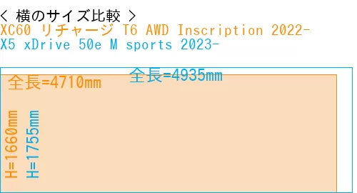 #XC60 リチャージ T6 AWD Inscription 2022- + X5 xDrive 50e M sports 2023-